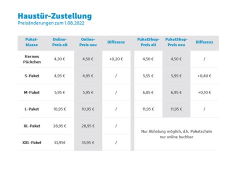 preisliste hermes pakete und päckchen inland pdf